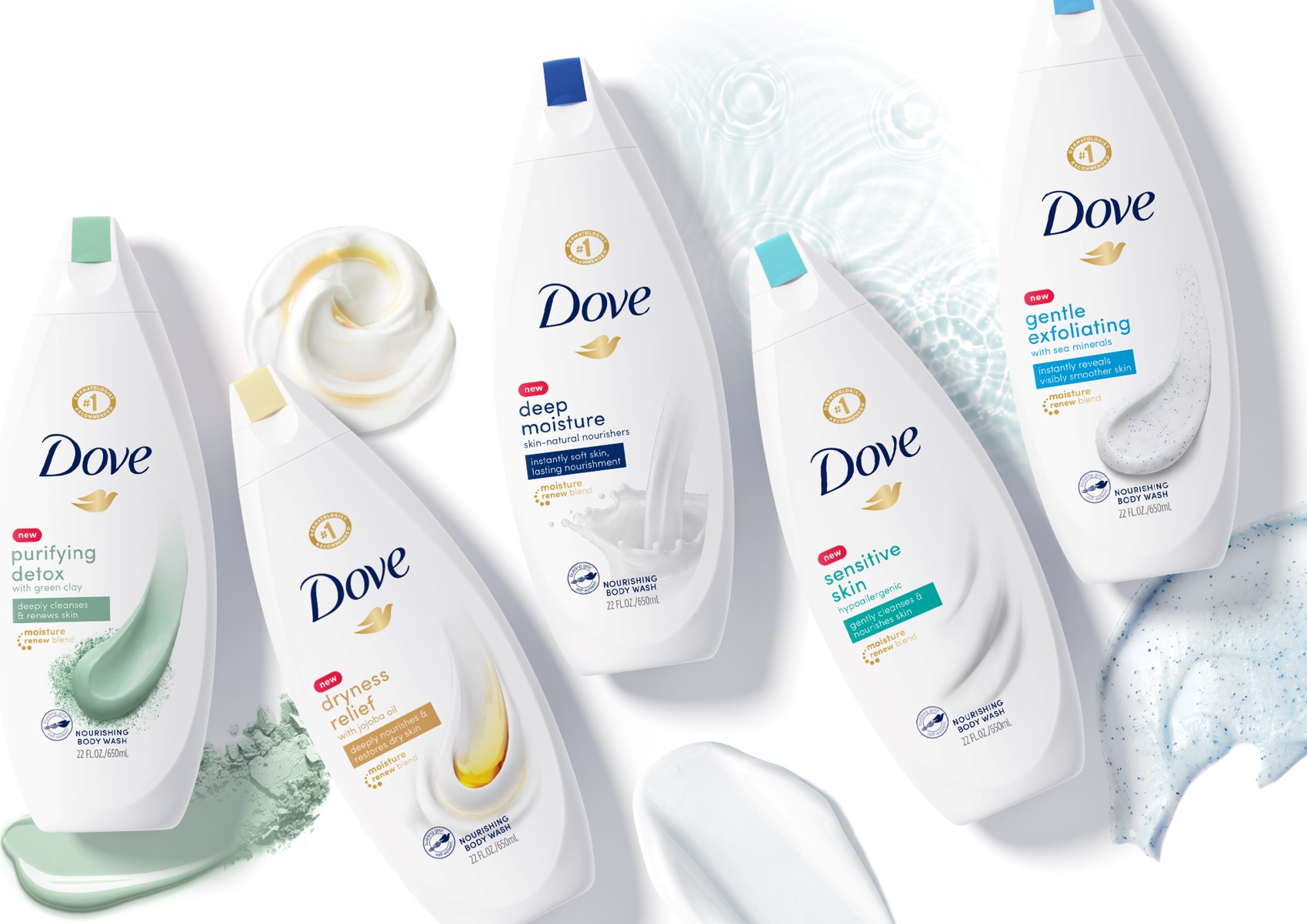 Unilever is delving into the microbiome, the next big trend in skin care